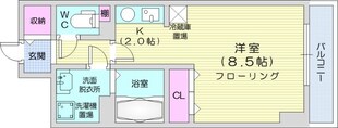 当別駅 徒歩2分 5階の物件間取画像